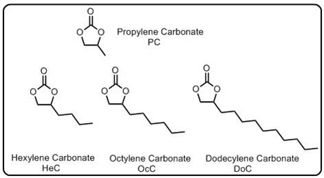 Propylene Carbonate PC